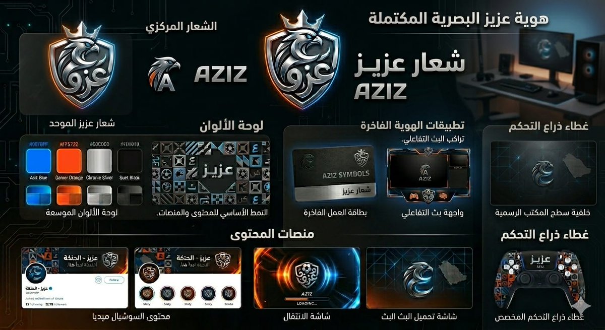 سبحانك اللهم وبحمدك tweet media