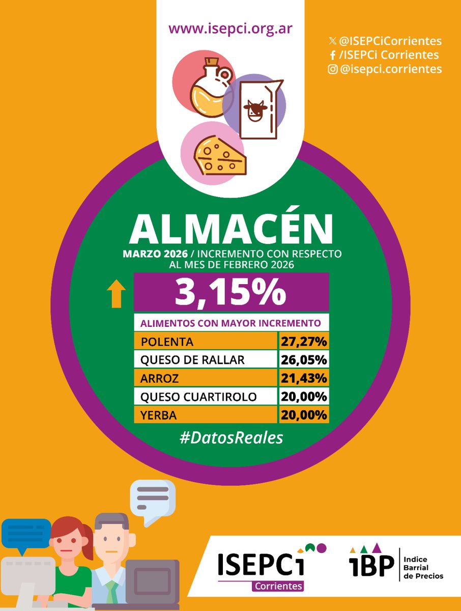 ISEPCi Corrientes tweet media