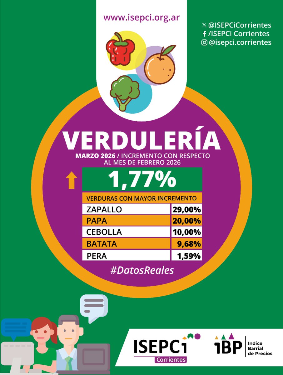ISEPCi Corrientes tweet media