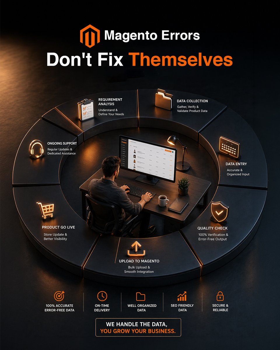 intellectecom's tweet image. Your Magento catalog has errors right now.

Wrong categories. Missing SEO fields. Duplicate products.

Intellect Outsource handles Magento product data entry with 15+ years of experience and 99.9% accuracy. Free sample available.

#MagentoDataEntry #MagentoCatalog #Magento2