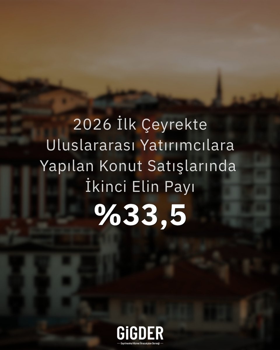 GİGDER tweet media