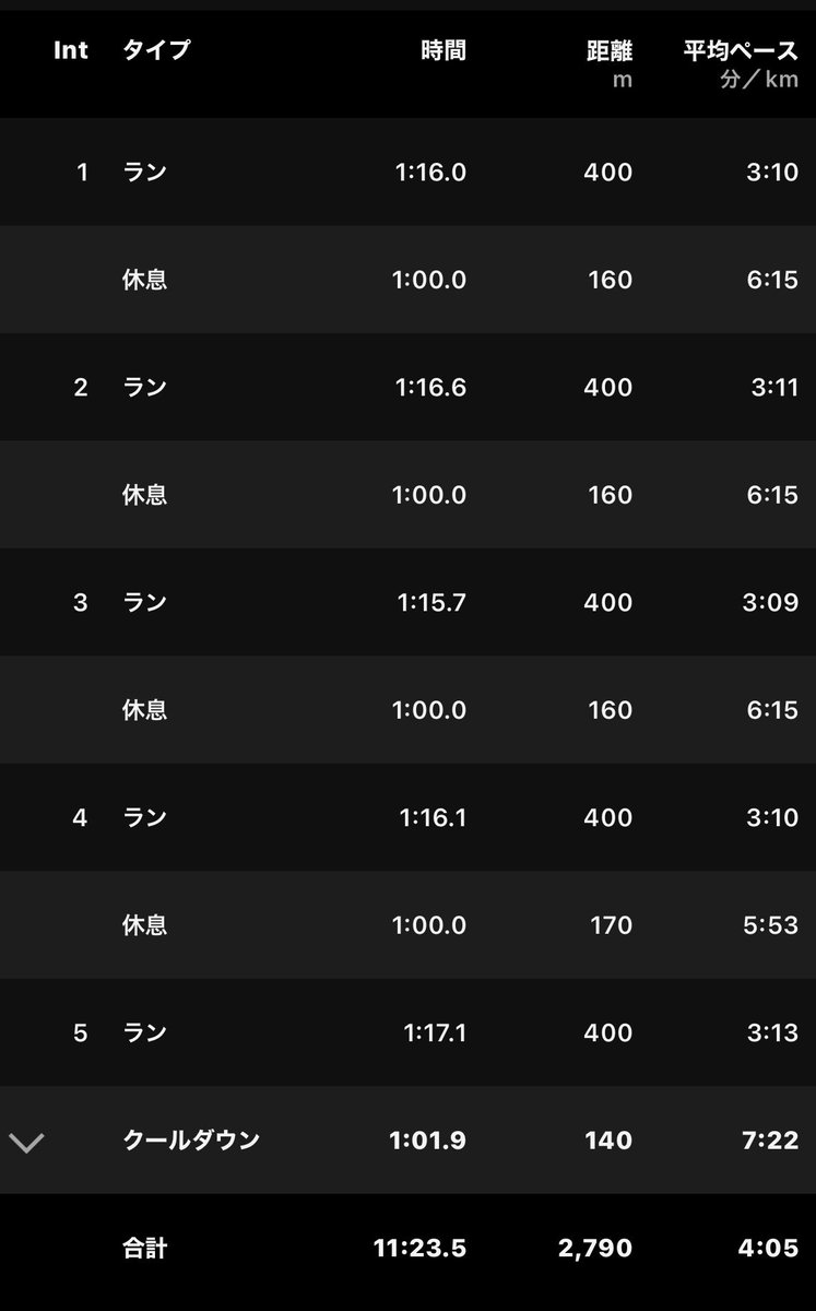 まぱお tweet media