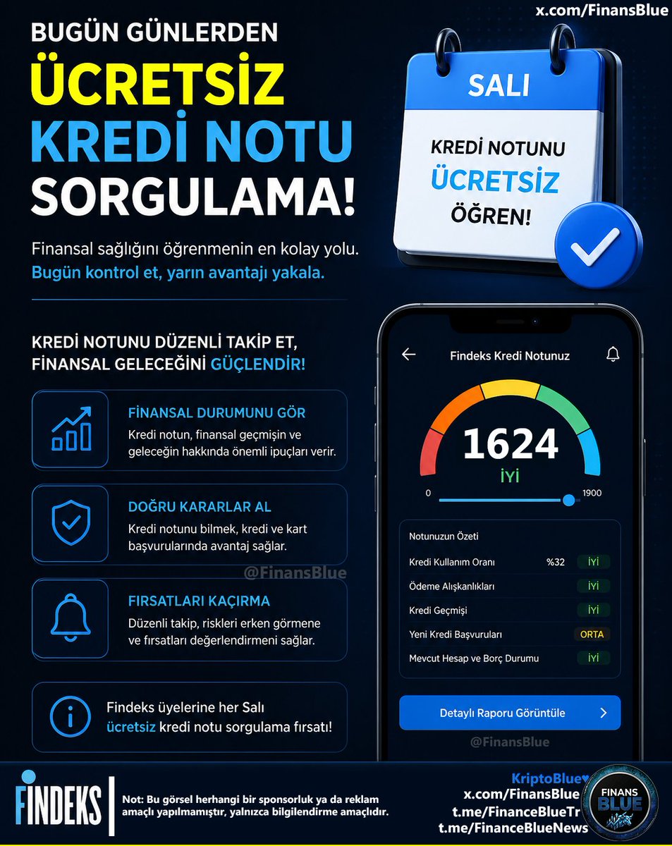 FinanceBlue tweet media