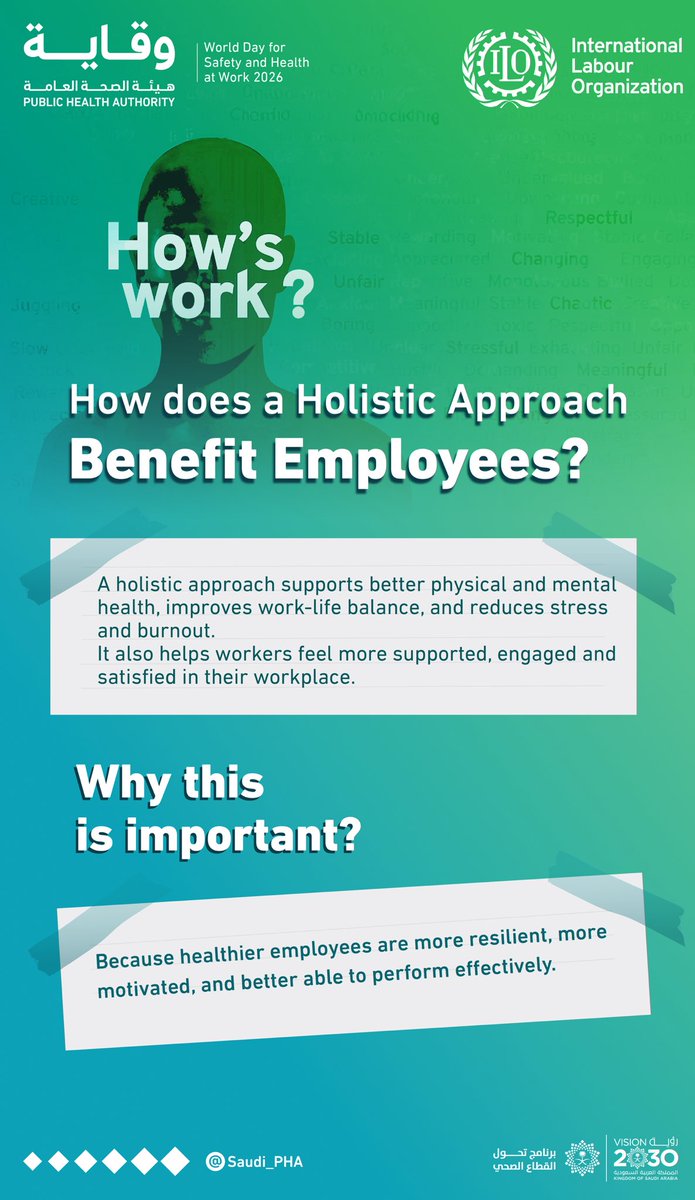 A holistic approach in occupational health supports physical and mental ...