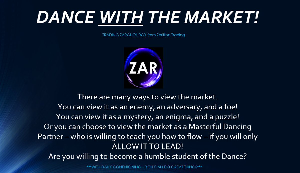 Zarillion Trading / Mental Game tweet media
