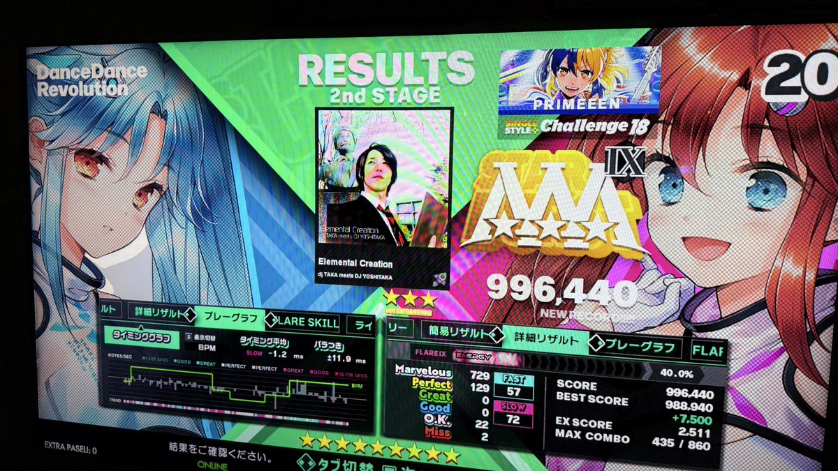 ぷらいむ tweet media