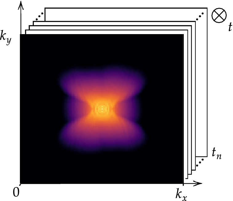 DCE_Journal's tweet photo. New article!

Leveraging scale separation and stochastic closure for data-driven prediction of chaotic dynamics

👉 https://t.co/6kjYGrtq2R

By Ismaël Zighed, Nicolas Thome, Patrick Gallinari &amp;
Taraneh Sayadi

#data #dynamics #turbulence #probabilisticmodeling #stochasticmodeling https://t.co/oou7Xw8b02