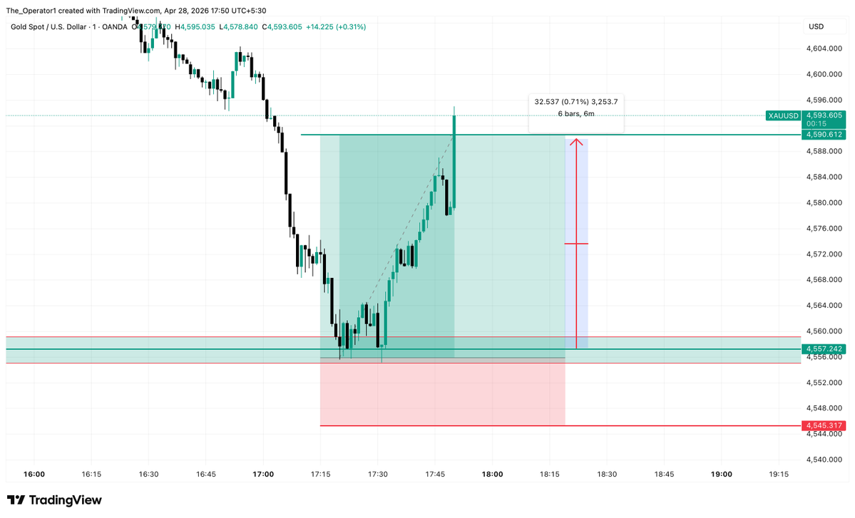 Itsadiee_Fx tweet media