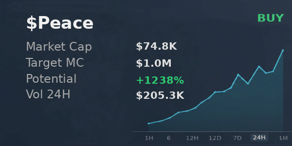 Mathy02259751's tweet image. just dropped $Peace into @iScanLive 💥 $1.0M target, hard to ignore  

 #Solana #Memecoin #Crypto #Degen #PumpFun #AlphaCalls #SolanaMemeCoin