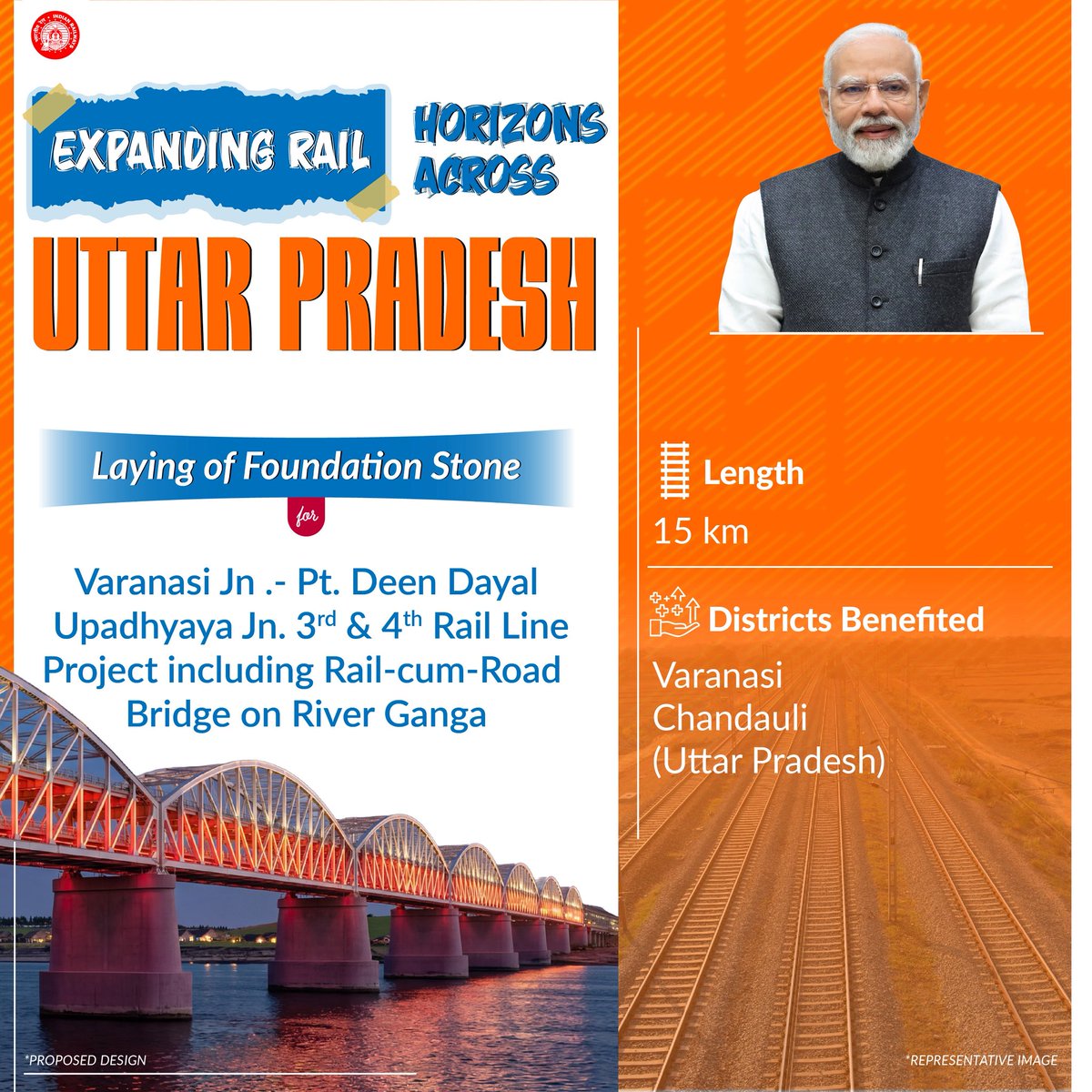 North Eastern Railway tweet media