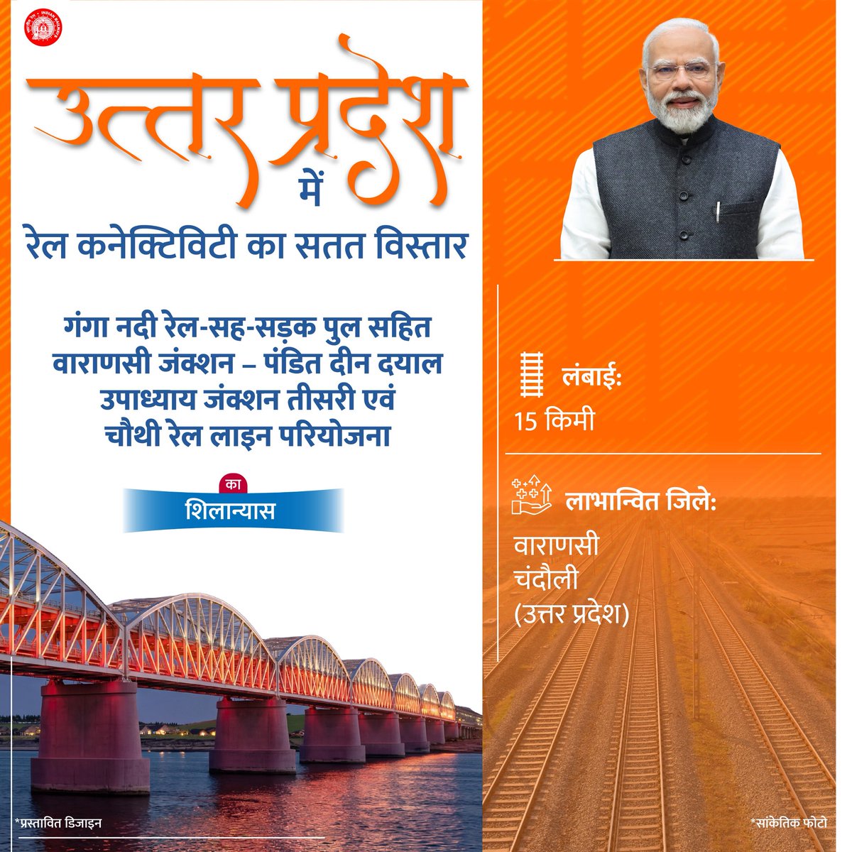 North Eastern Railway tweet media