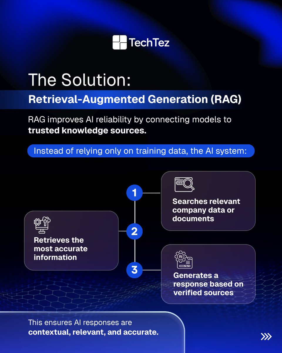 TechtezLLP's tweet photo. One of the biggest challenges in Generative AI is hallucinations. 

RAG solves this by connecting AI with real enterprise data, boosting accuracy &amp; trust. 

#GenerativeAI #RAG #EnterpriseAI #ResponsibleAI #AIInnovation

Would you like a slightly different version? https://t.co/uvV15sz6a8