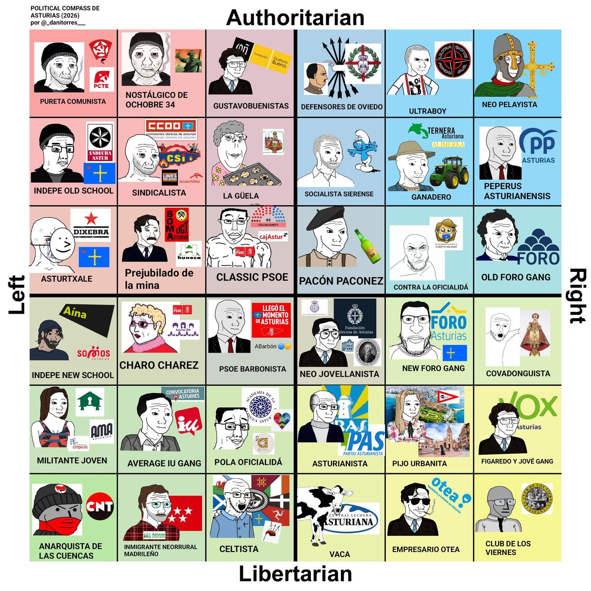 Andreas Argaminensis α♰ω tweet media