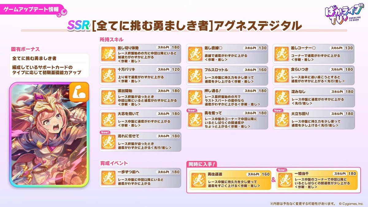 ウマ娘攻略班＠神ゲー攻略 tweet media