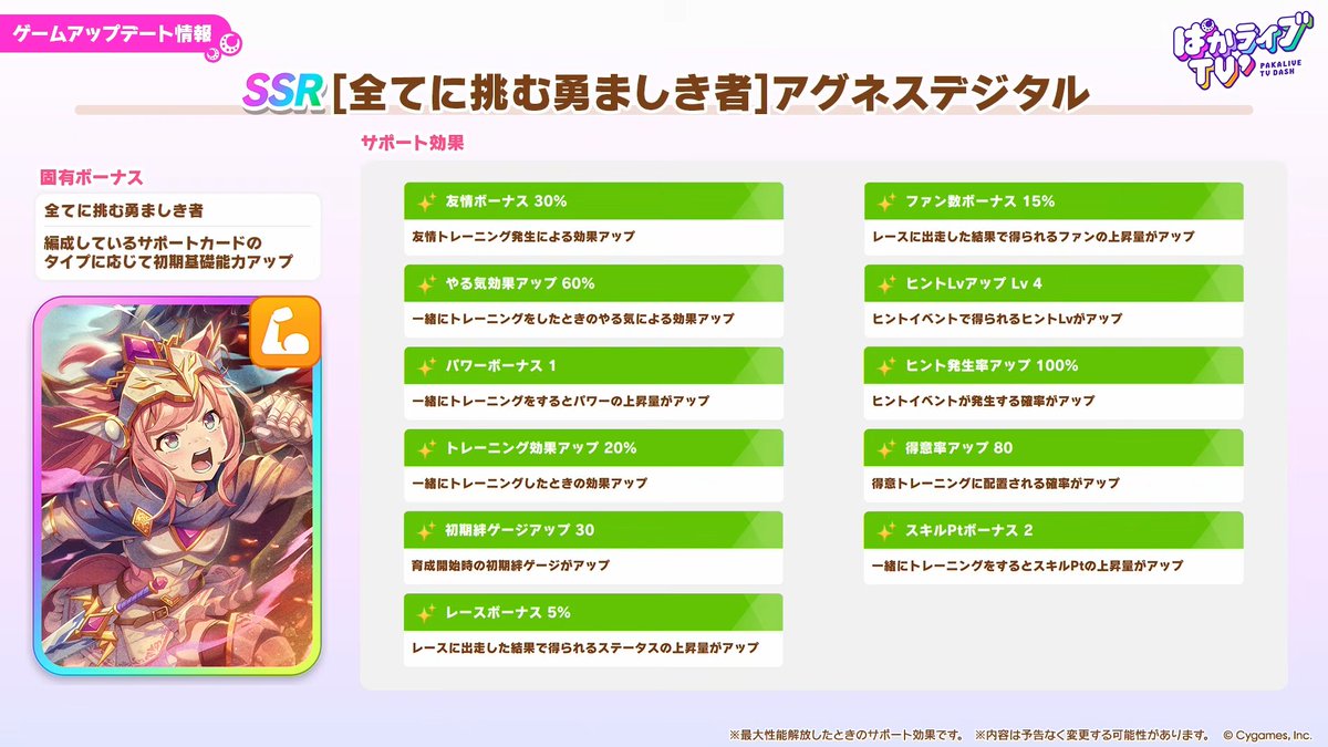 ウマ娘攻略班＠神ゲー攻略 tweet media