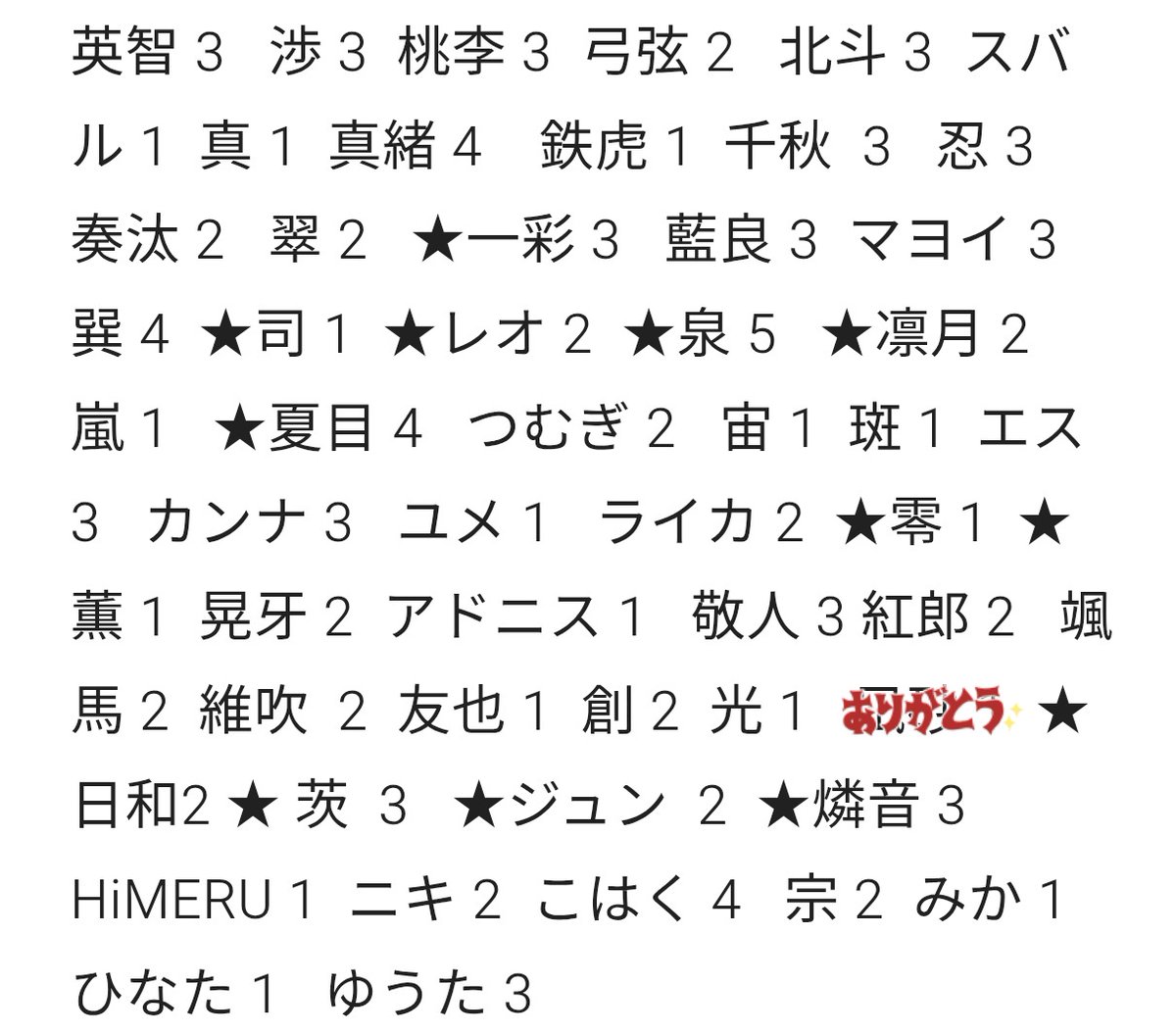 ろは丸 tweet media
