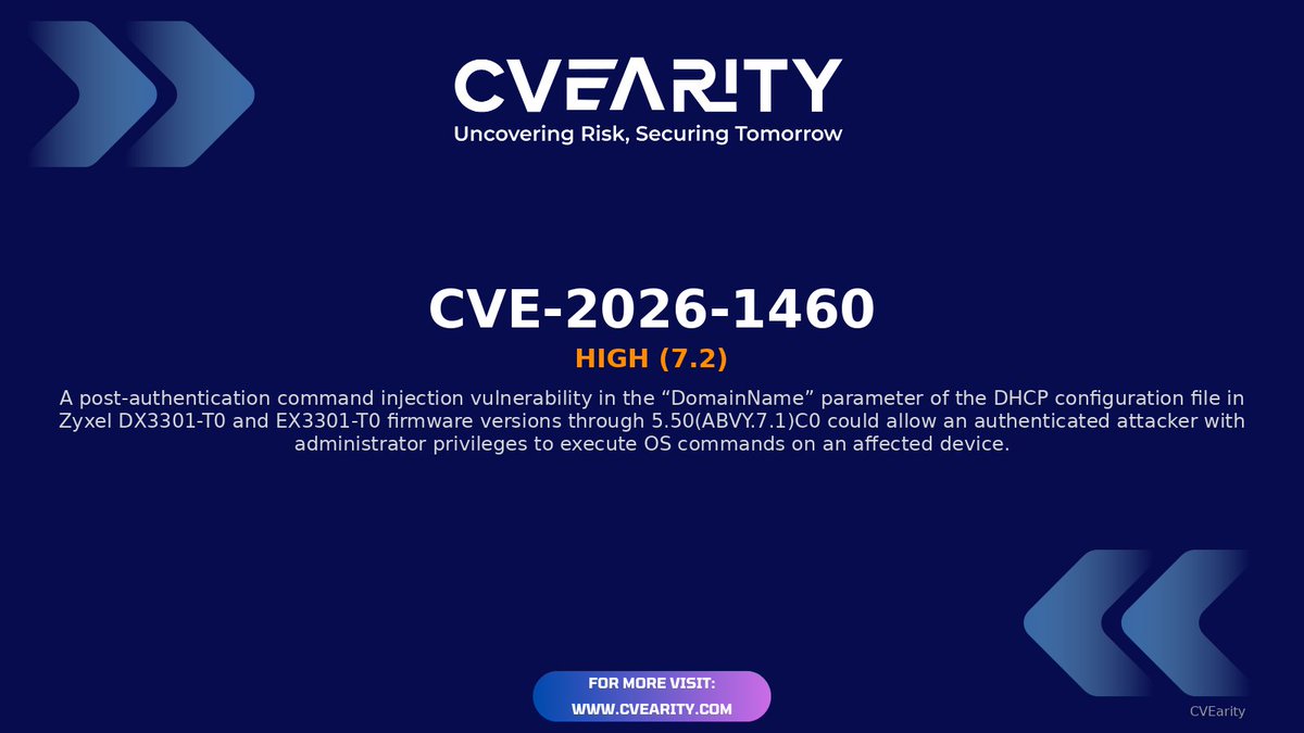 CVEarity tweet media