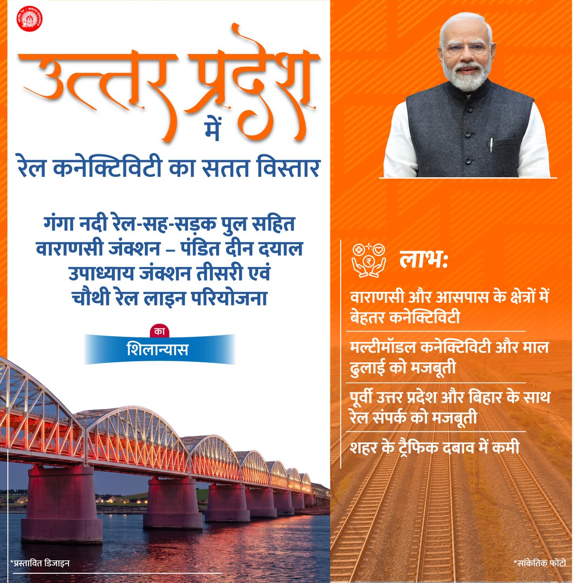 drmvijayawada's tweet image. उत्तर प्रदेश में कनेक्टिविटी को सुदृढ़ करते हुए आर्थिक विकास को बढ़ावा।

महत्वपूर्ण वाराणसी–पं. दीन दयाल उपाध्याय जंक्शन सेक्शन के क्षमता विस्तार के लिए शिलान्यास किया गया। 
#RailInfra #EasternUP #Logistics #Connectivity #PragatiKaRail