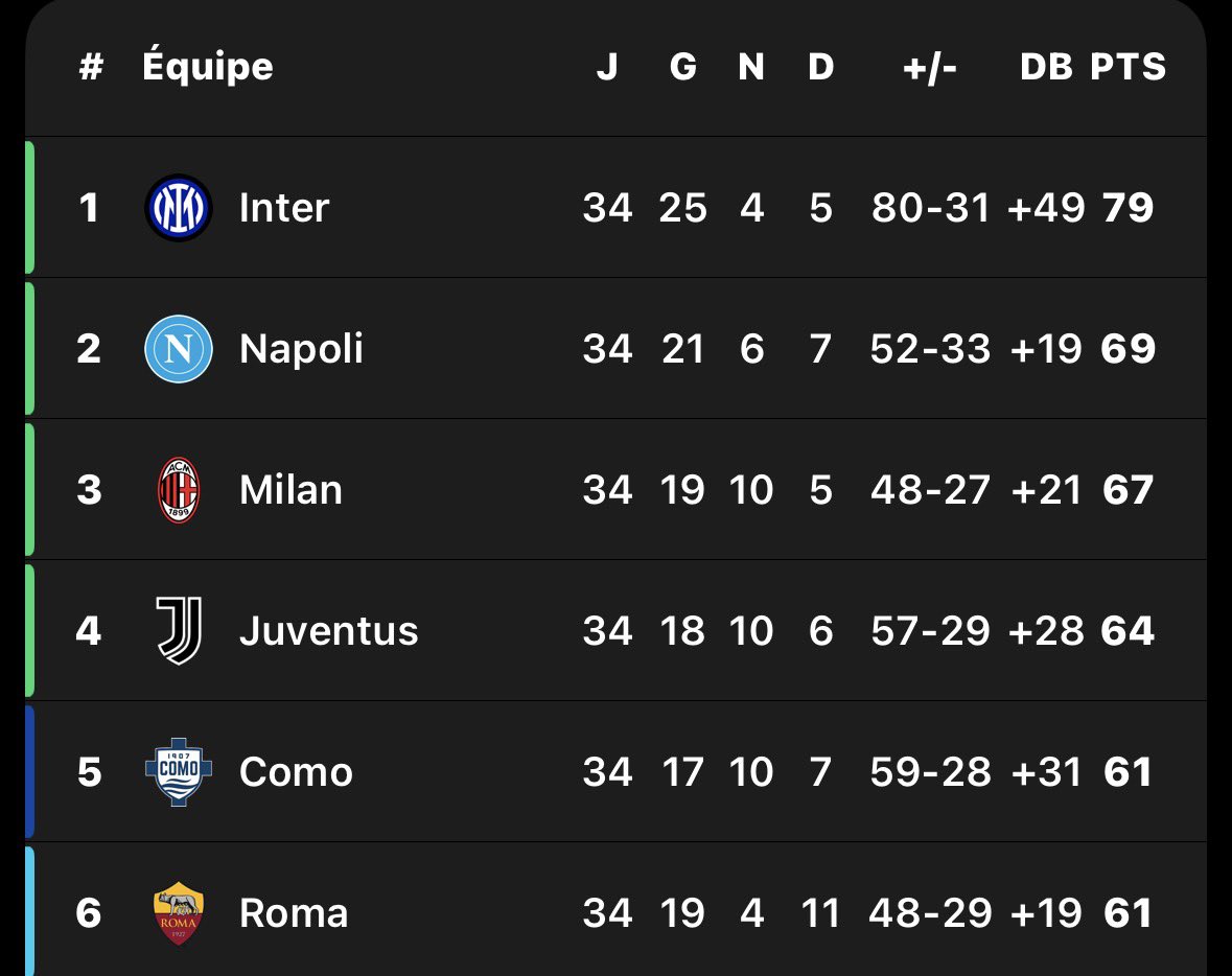 AC Milan - FR tweet media