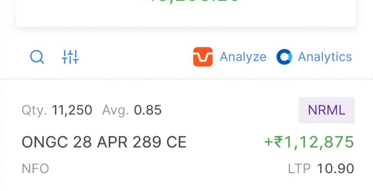 kaviya33052425's tweet image. Today my profits 😎 👍 
Clean breakout move captured in ONGC options 📊
Booked profits with proper risk management — learning &amp;amp; consistency matters 🔑
#StockMarket #OptionsTrading #TradingJourney #RiskManagement #Learning