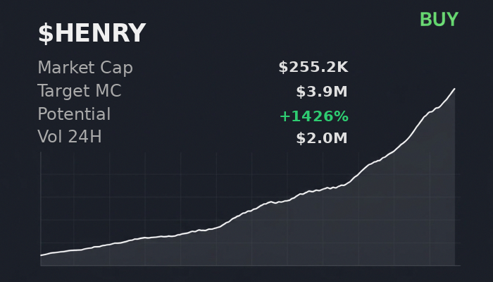 AmeerReaper's tweet image. $HENRY looking interesting, @iScanLive gives $3.9M target and says buy  

 #Solana #Memecoin #Crypto #Degen #PumpFun #AlphaCalls #SolanaMemeCoin