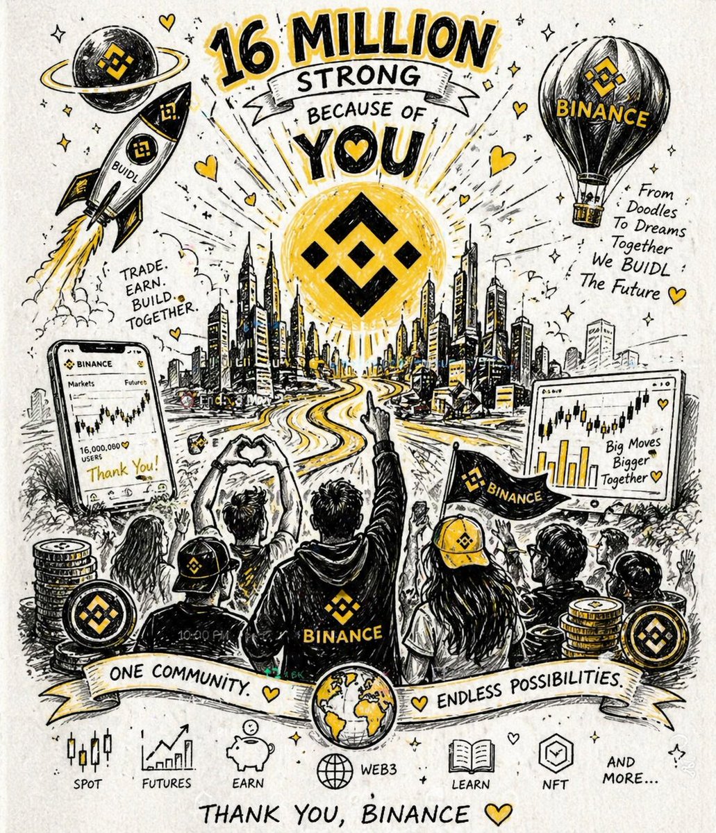 ALIF_XYZ0's tweet image. 16 MILLION strong 💛
Building the future together with Binance 🚀
#Binance #16MillionStrong #BuildTogether