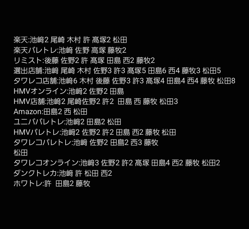 🤍🕊 tweet media