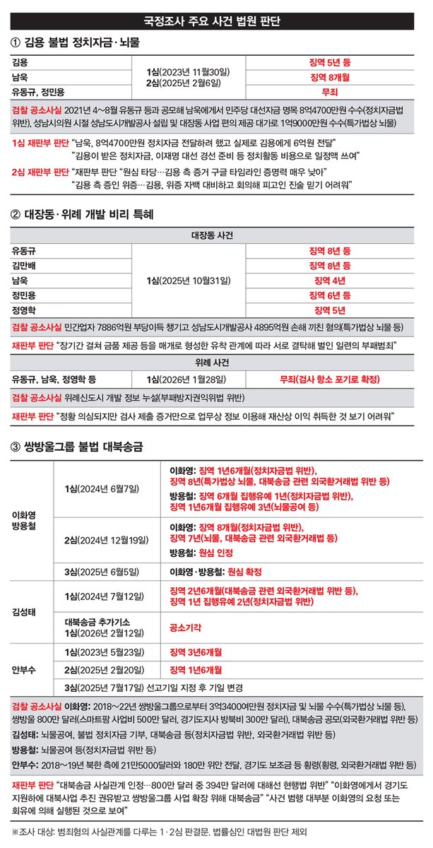 모색과대안 tweet media