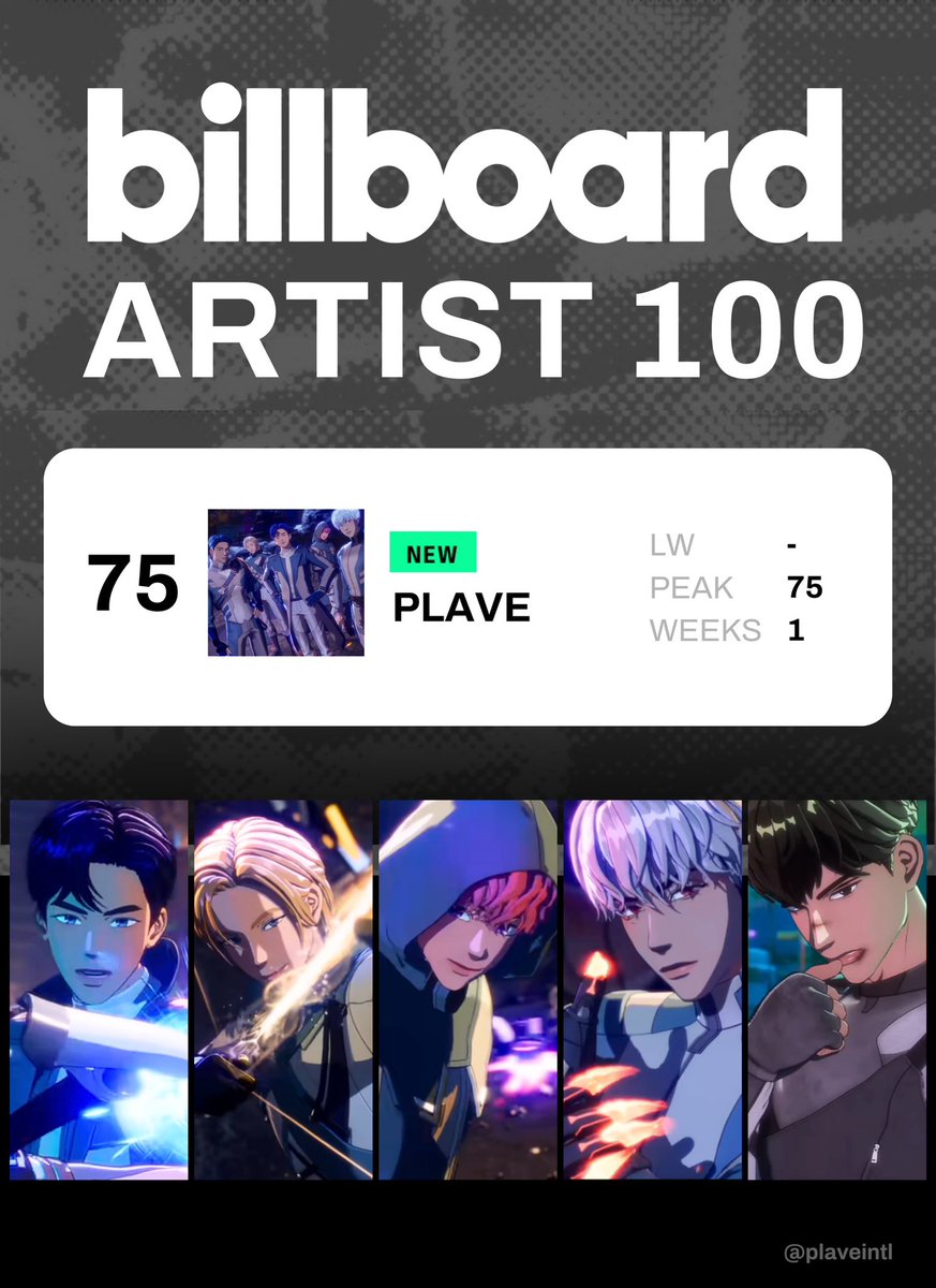 PLAVE INTL tweet media