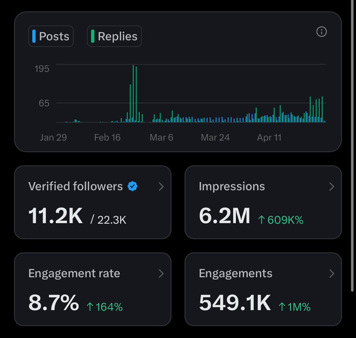 𝚃𝙾𝙱𝙸 tweet media