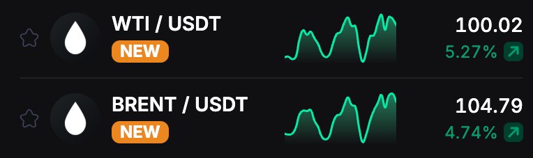 🛢 Oil Is Pumping While Crypto Pulls Back

$BTC and major alts are slipping… but oil keeps pushing higher 📈

WTI &amp; Brent are now above $100 - momentum is building

Catch the move - trade oil futures with up to 100x leverage ⚡️

👉 app.stobix.com/futures/BRENT/…

Rotation is happening