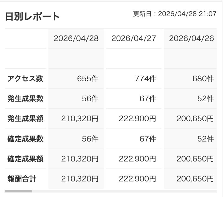 りすと tweet media