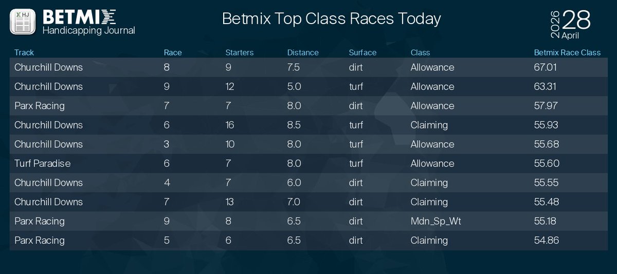 Betmix tweet media