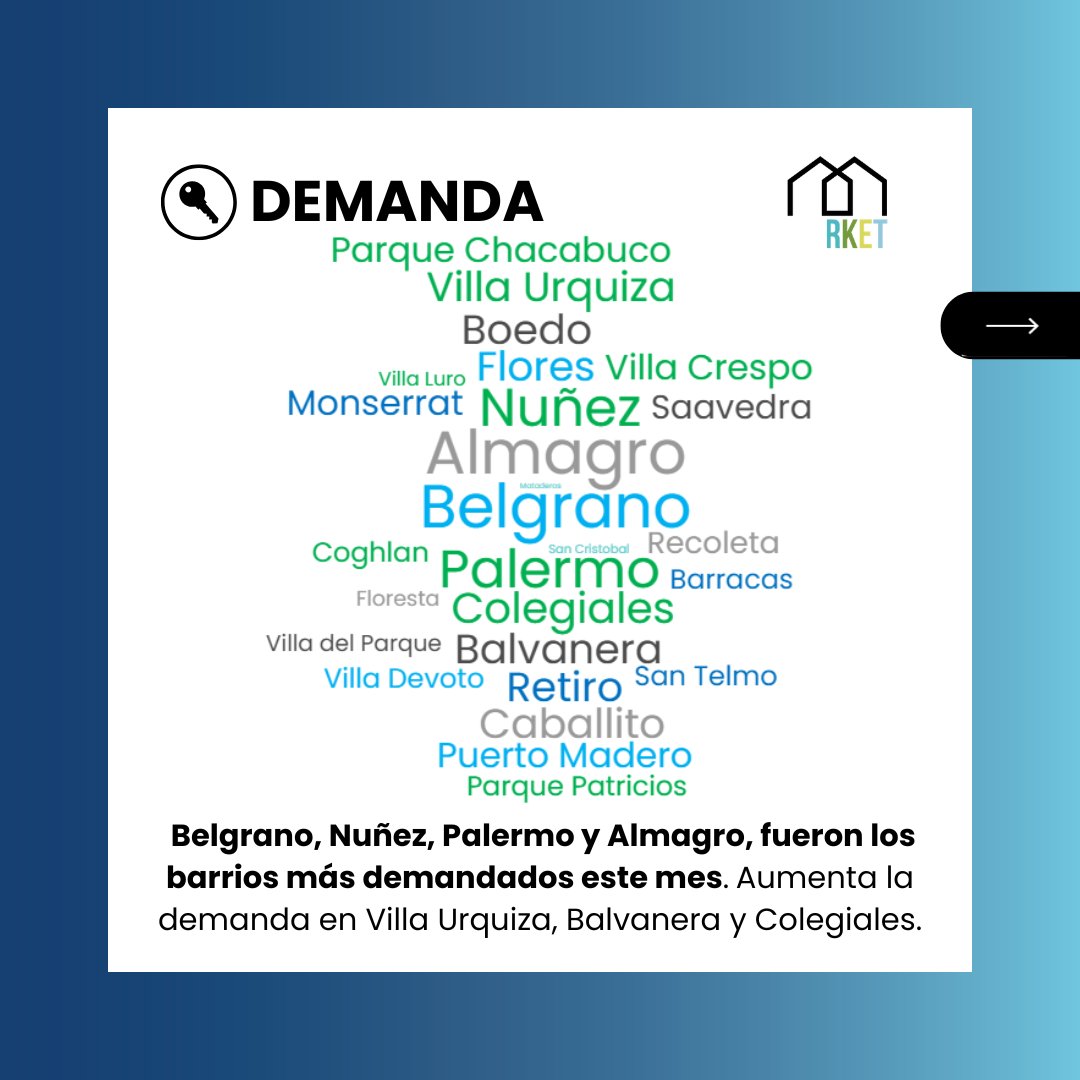 Daniel Bryn 🏘️🏗️📈 tweet media