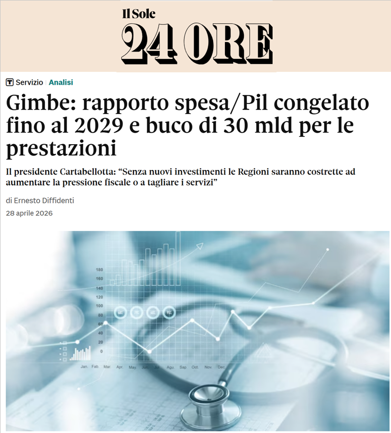 #Sanità: nel triennio 2027-2029 il gap tra previsioni di spesa e risorse già assegnate al fondo sanitario supera i 30 miliardi
Senza consistenti investimenti sin dalla prossima Manovra questo squilibrio è una bomba orologeria per le Regioni, costrette ad aumentare la pressione