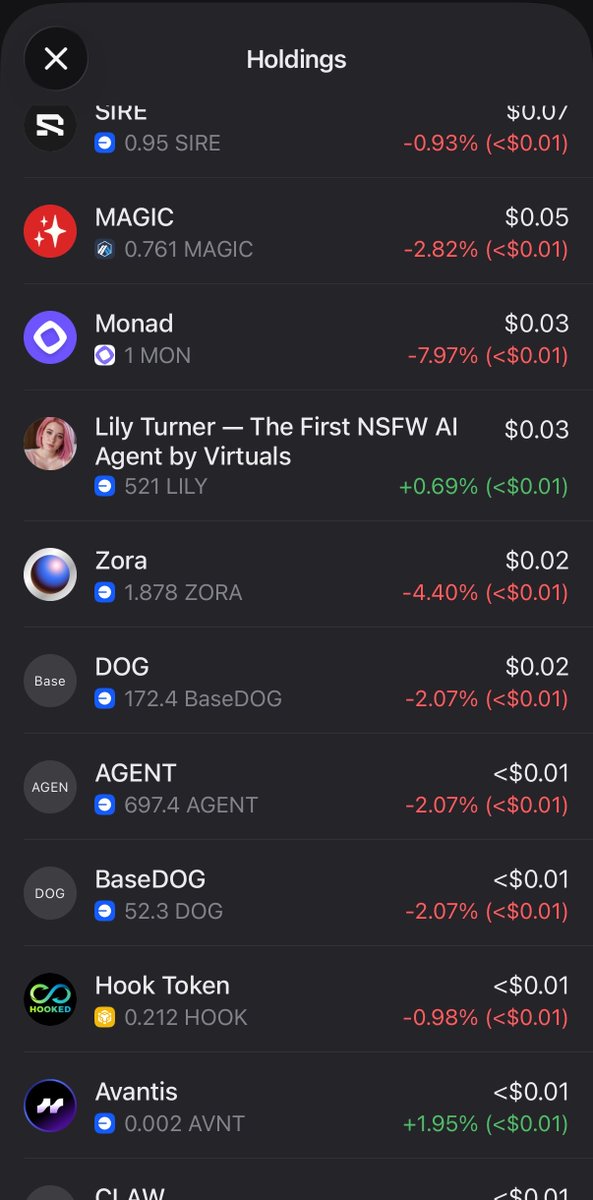 DICK$ON ₿ tweet media