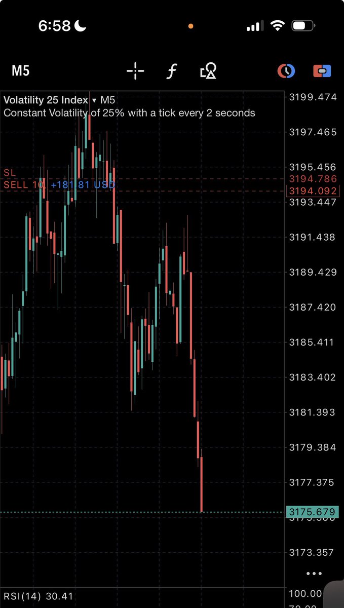 Black_Jeff Of Forex 📊📈📉 tweet media