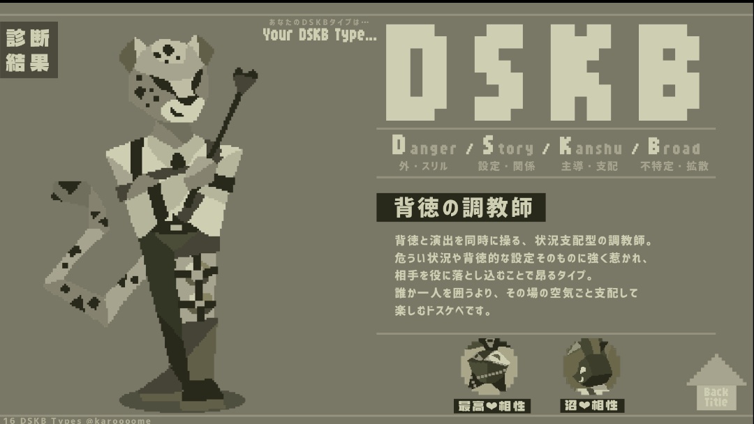 天笠よる tweet media