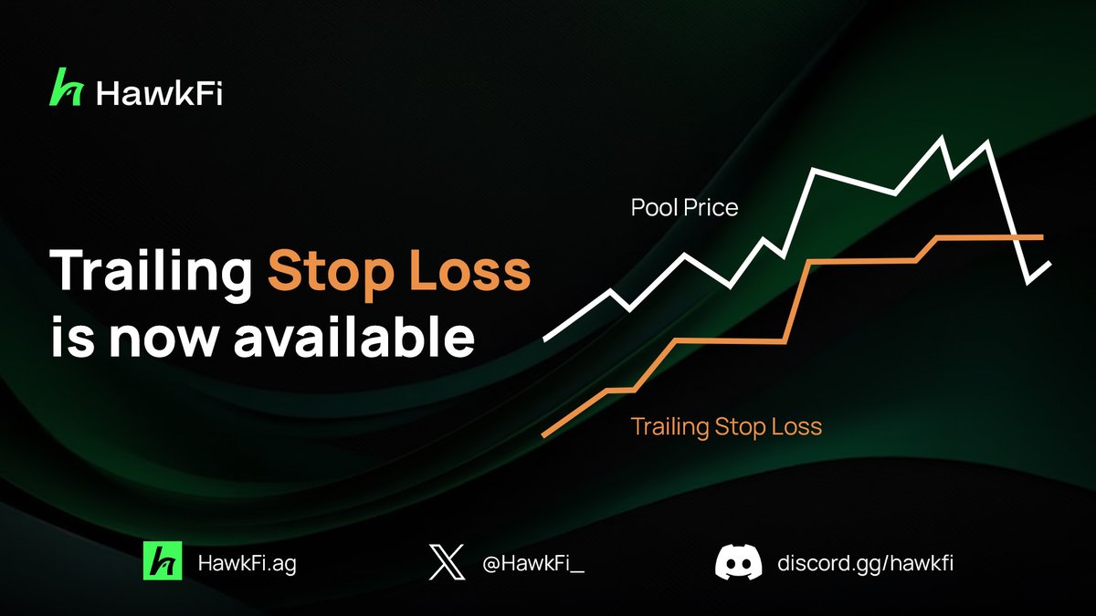 HawkFi_'s tweet photo. Most LPs don’t lose money.

They just don’t lock profits.

Trailing Stop Loss follows price
and exits when it matters. https://t.co/bATTGAOWWY