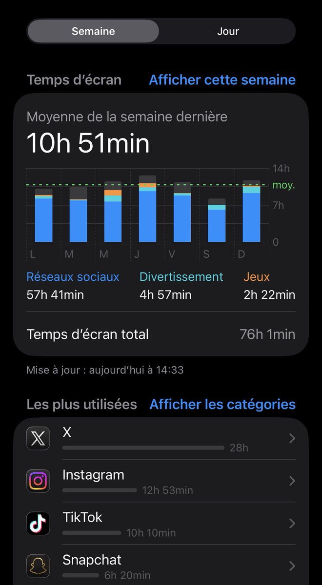 Off_N🇲🇦⭐️⭐️ tweet media