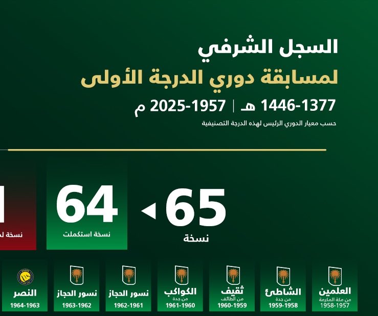 عبعآل tweet media