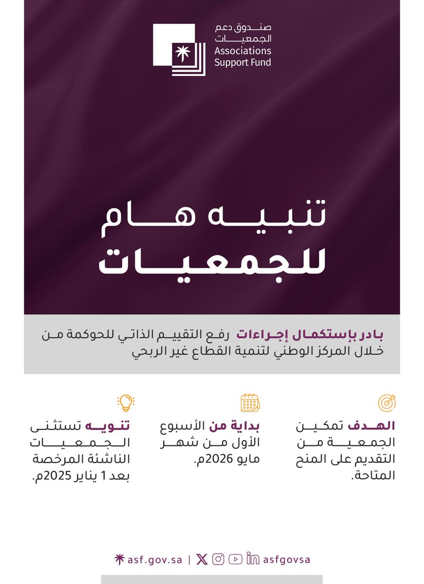 صندوق دعم الجمعيات tweet media