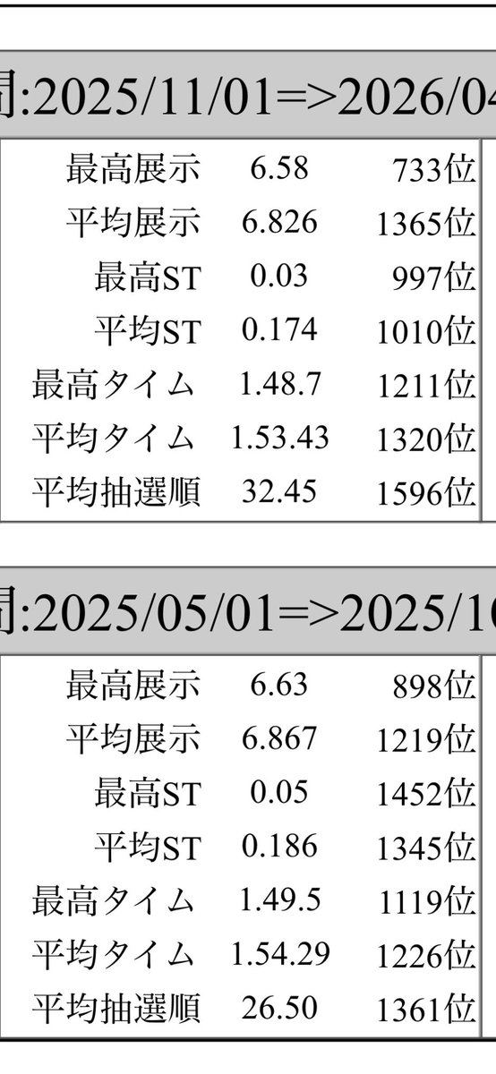 松尾基成 tweet media