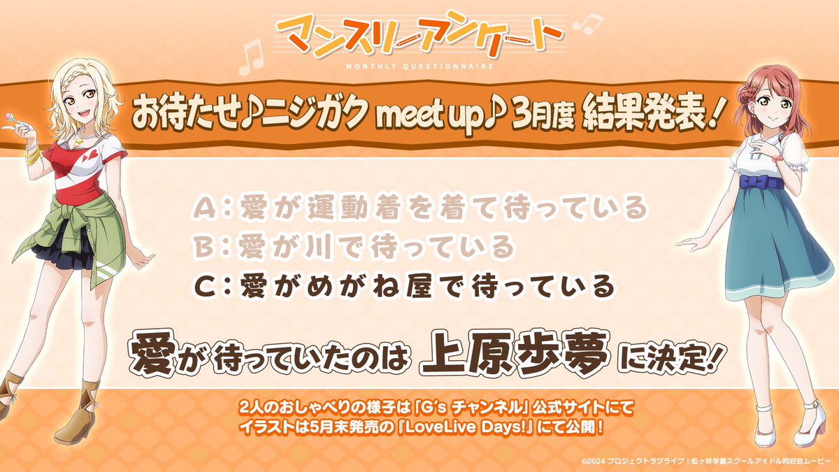 🌈#虹ヶ咲 3月度マンスリーアンケート結果発表🌈
選ばれたのは
「#宮下愛 がめがね屋で待っている」でした❤
待っていたのは #上原歩夢 に決定！

#lovelive
#にじちず1周年パーティー