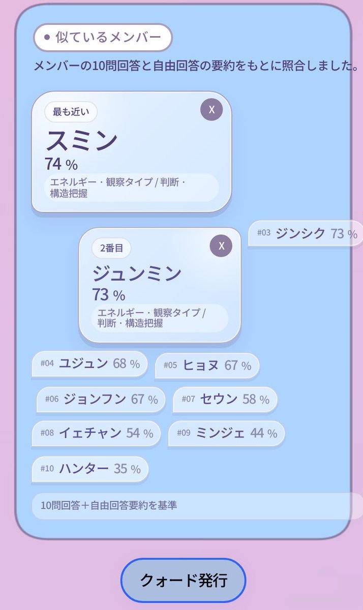 ひゃく tweet media