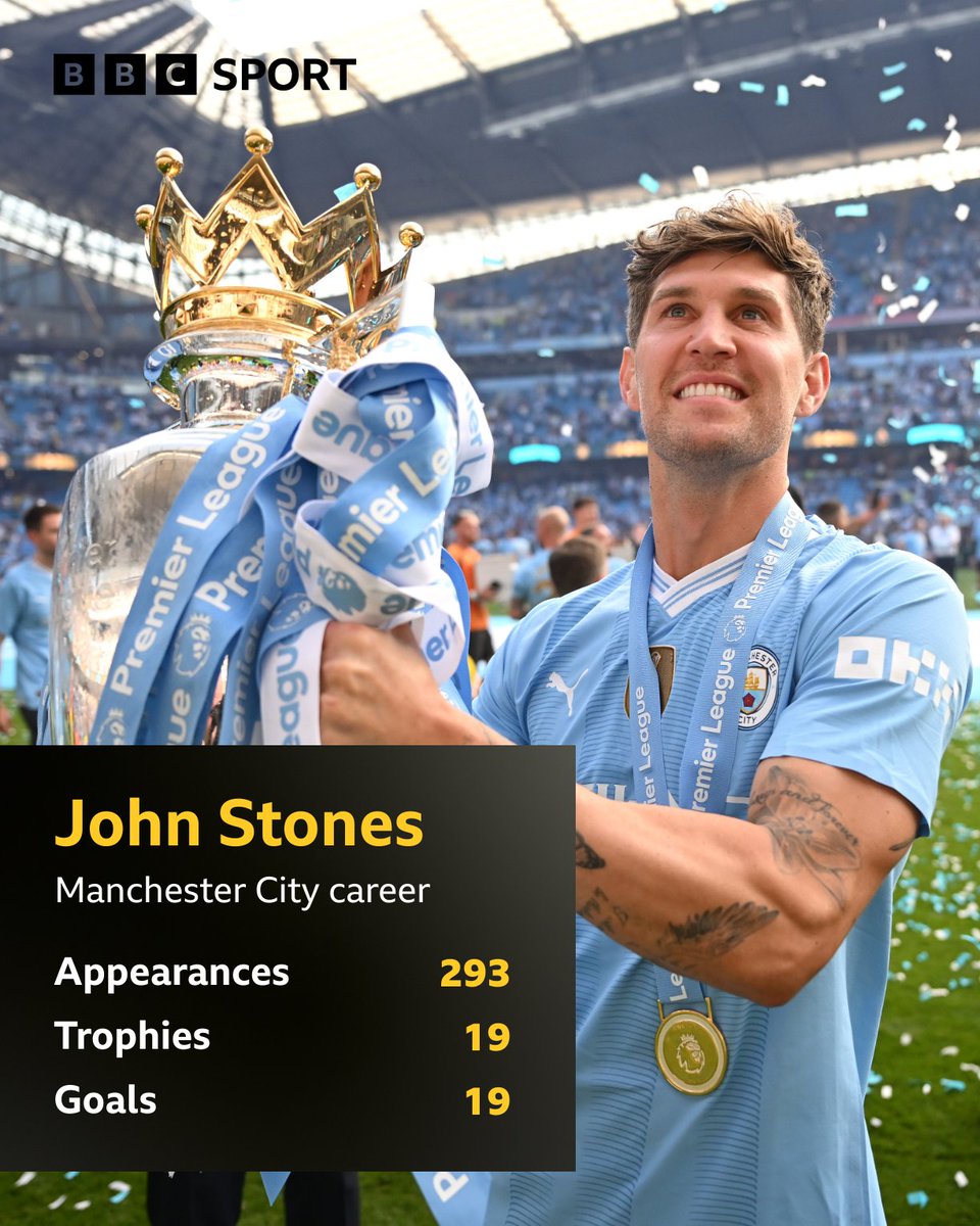 Match of the Day tweet media