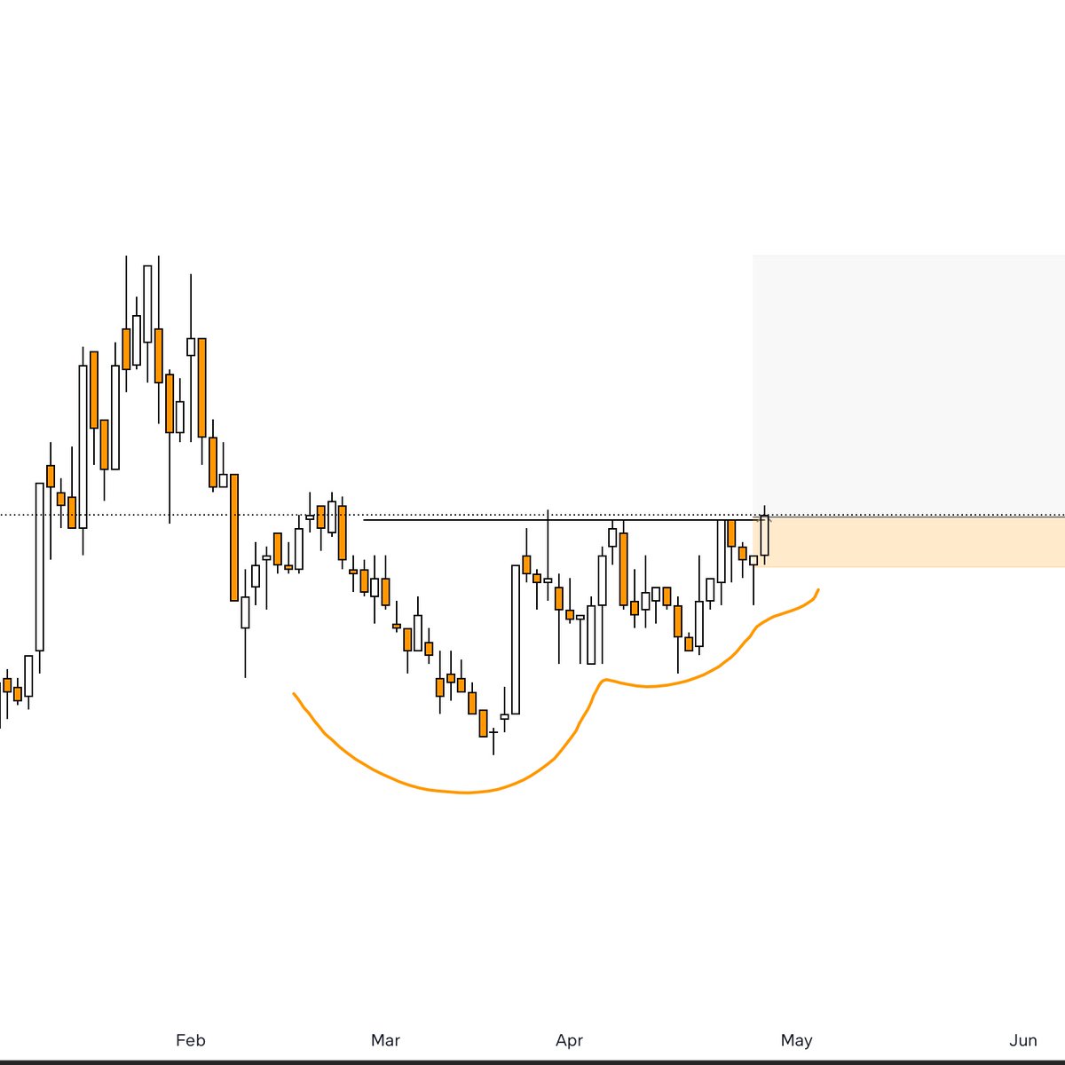 TSM 💰 tweet media