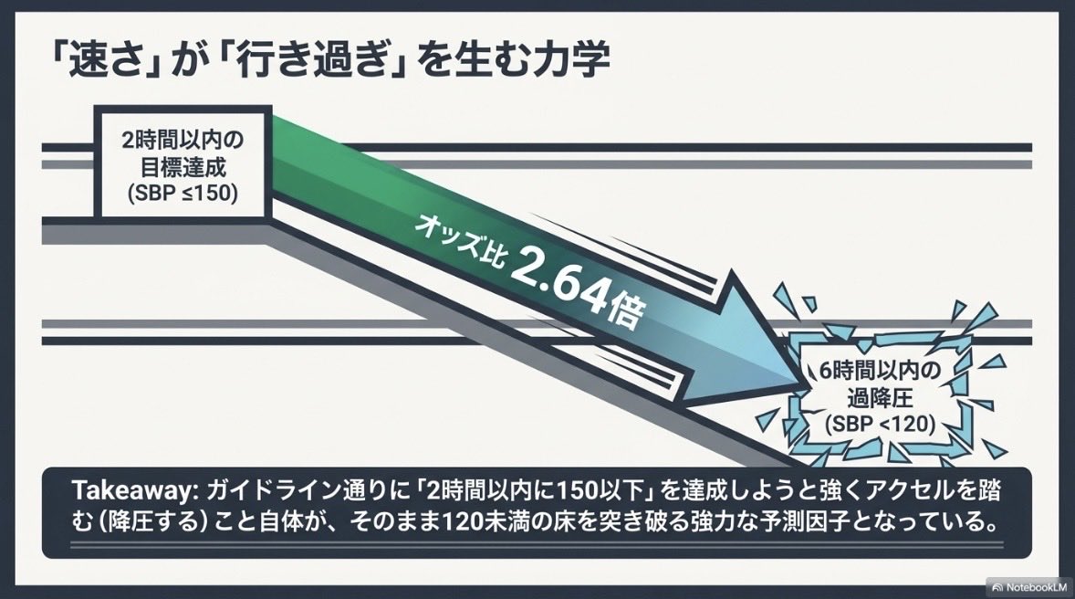 竪良太 tweet media
