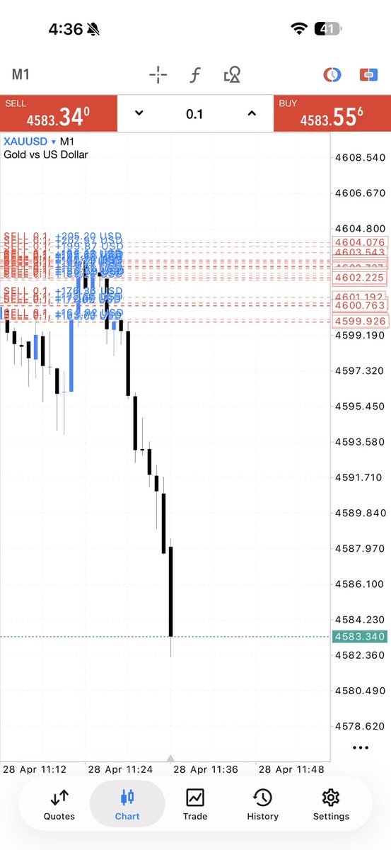 Trader Kami tweet media