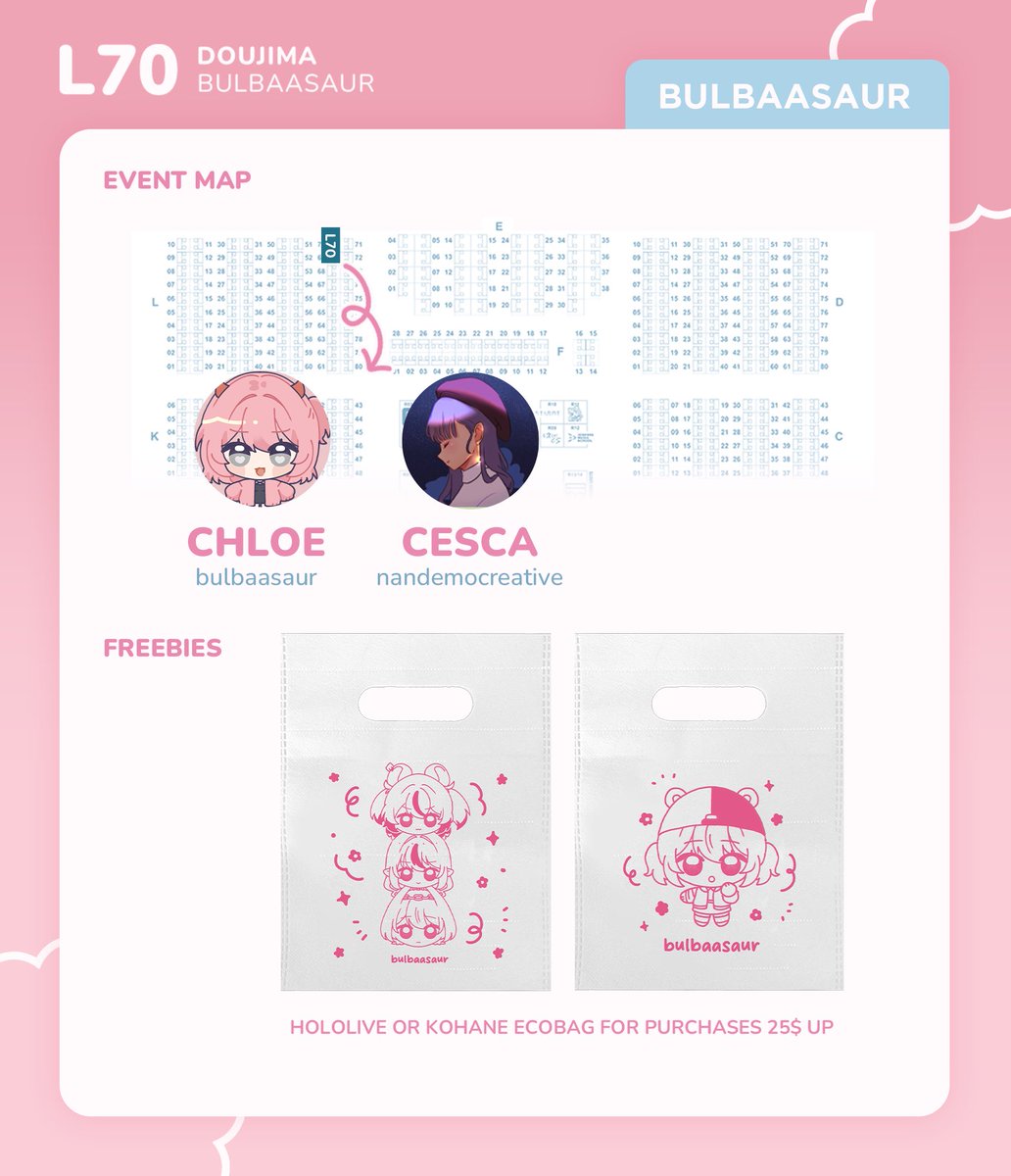 chloe 🐹 doujima L70 & dokomi tweet media